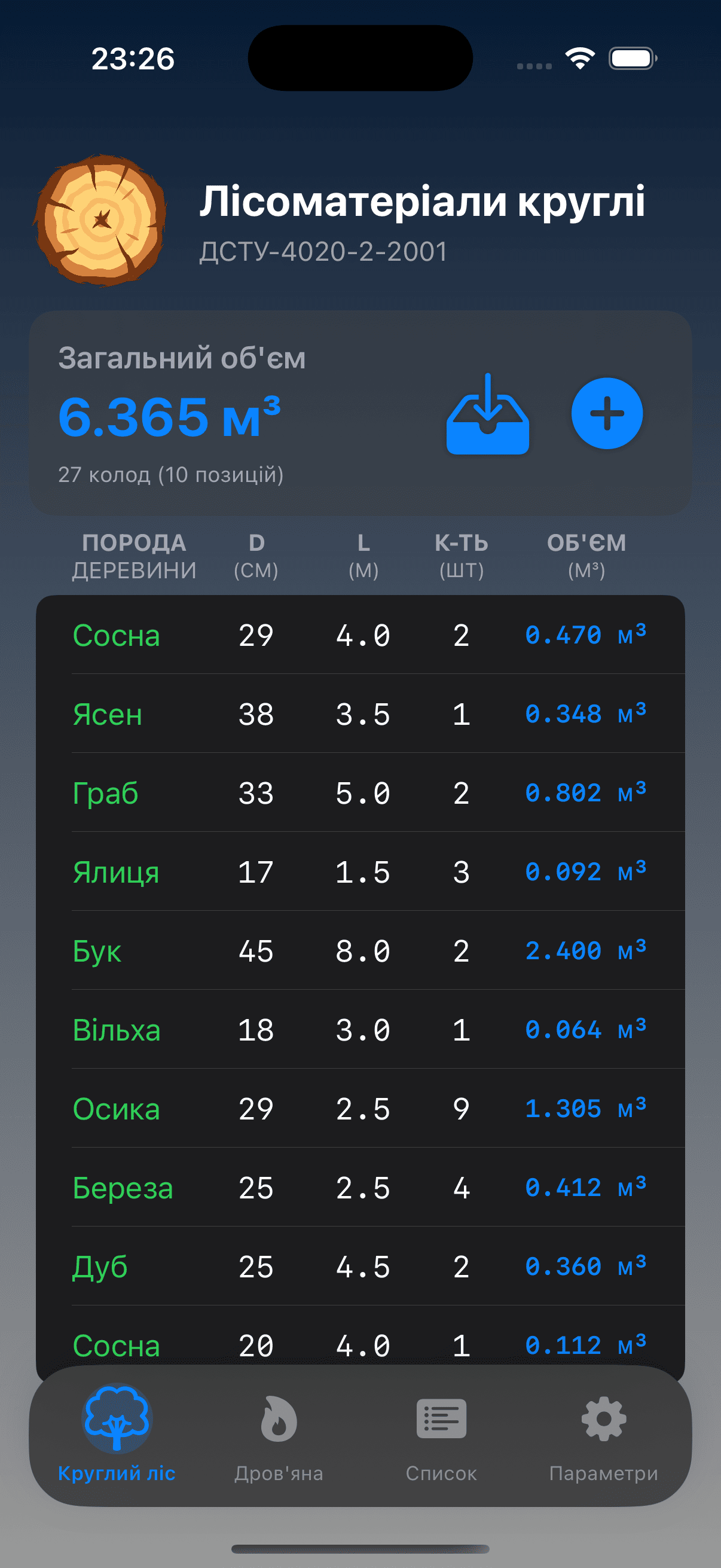 Обрахунок круглих лісоматеріалів